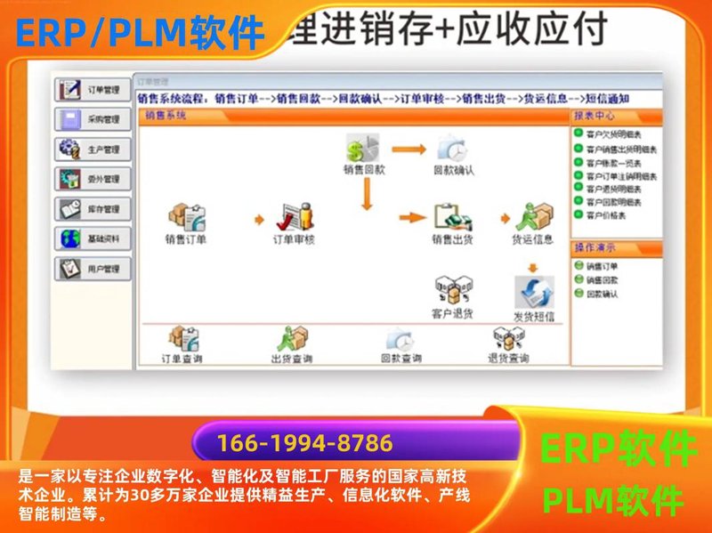 深入解析ERP系统定制的重要性